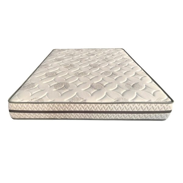 Nepal Mattress Price