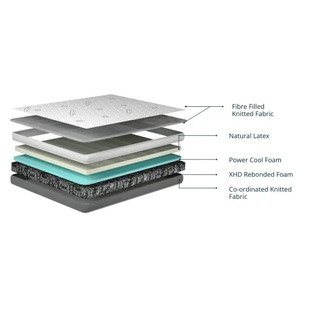Organic Latex Mattress – Queen Size (60x78 inch, 4 inch) - Image 2